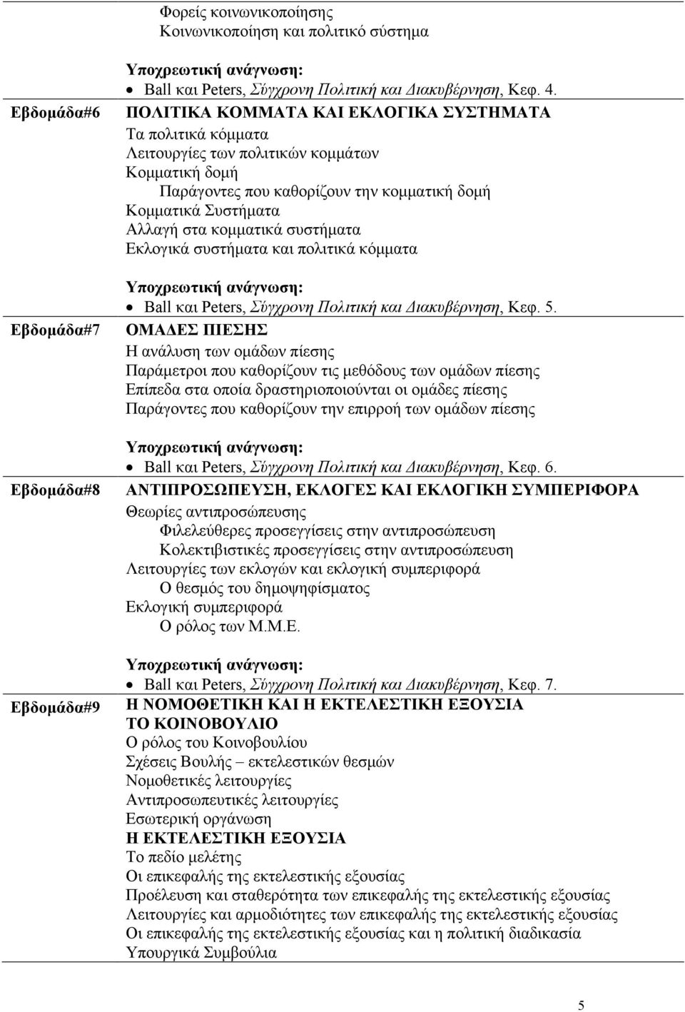 συστήματα Εκλογικά συστήματα και πολιτικά κόμματα Ball και Peters, Σύγχρονη Πολιτική και Διακυβέρνηση, Κεφ. 5.