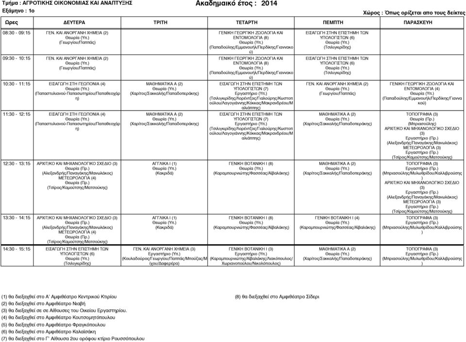 12:30-13:15 ΑΡΧΙΤ/ΚΟ ΚΑΙ ΜΗΧΑΝΟΛΟΓΙΚΟ ΣΧΕ ΙΟ (3) (Αλεξανδρής/Παναγάκης/Μανωλάκος) ΜΕΤΕΩΡΟΛΟΓΙΑ (4) 13:30-14:15 ΑΡΧΙΤ/ΚΟ ΚΑΙ ΜΗΧΑΝΟΛΟΓΙΚΟ ΣΧΕ ΙΟ (3) (Αλεξανδρής/Παναγάκης/Μανωλάκος) ΜΕΤΕΩΡΟΛΟΓΙΑ (4)