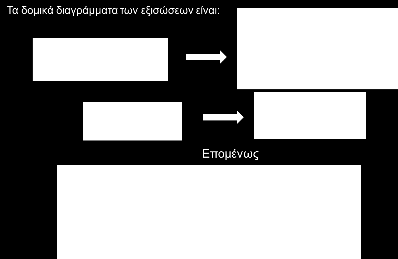 Παράδειγμα