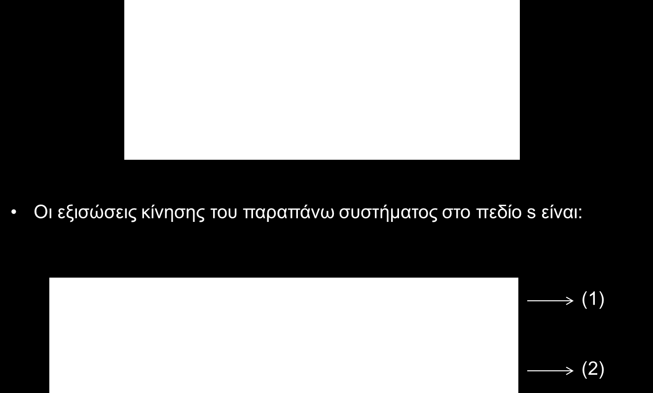 Παράδειγμα (1) Μετατροπή ενός μηχανικού συστήματος σε