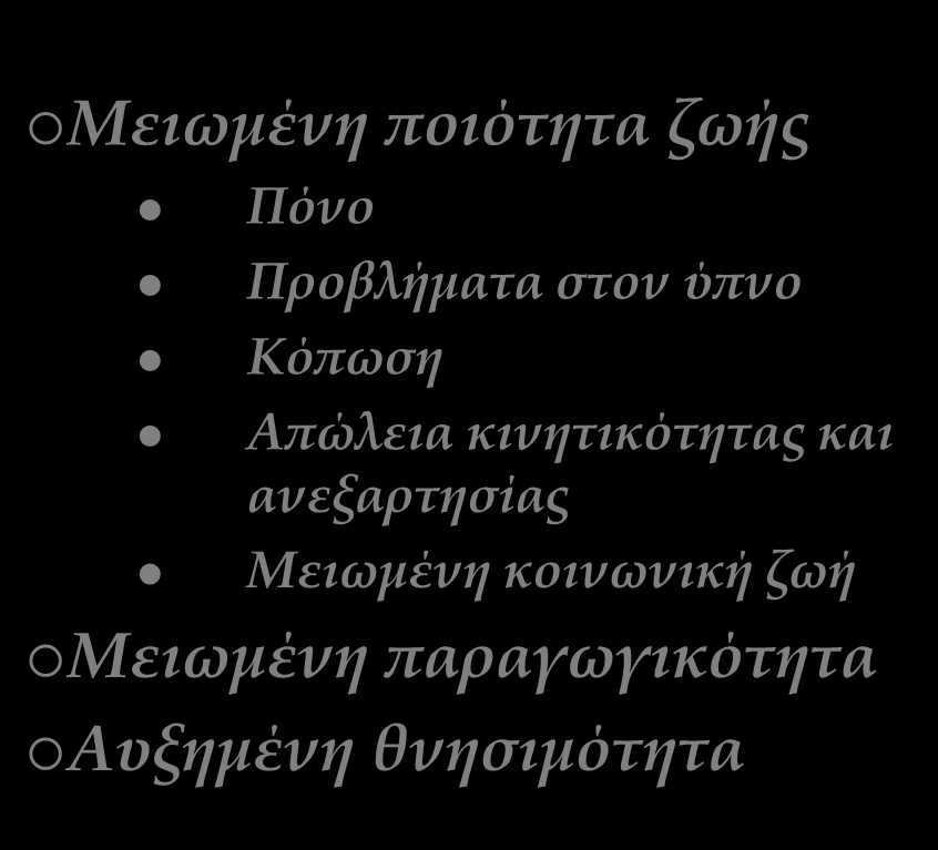 Επιβάρυνση της ποιότητας ζωής Πνζνζηό αζζελώλ 1Adapted from Ward M. Arthritis Care & Res 1999;12:247-254 2Braun J.