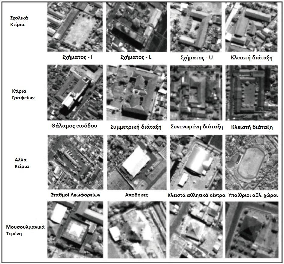 από εικόνες υψηλής ανάλυσης όπως αυτές που λαμβάνονται από τα δορυφορικά συστήματα IKONOS-2, Quick-Bird-2 κ.α. Ο χάρτης με τα κτίρια, εξήχθη από μια δορυφορική εικόνα Quick-Bird-2, με χωρική ανάλυση 0,6 μέτρων.