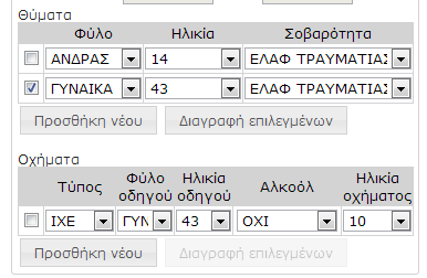 Στην περίπτωση καταγραφής ατυχήματος που δεν περιλαμβάνει τραυματίες αλλά μόνο υλικές ζημιές, ο χρήστης επιλέγει την εισαγωγή νέου θύματος και στη σοβαρότητα επιλέγει "Υλικές ζημιές".