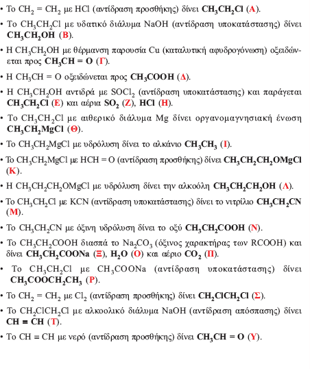 ΘΕΜΑ Γ Γ1.