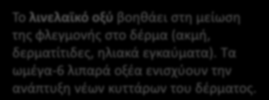 Τα αντι-φλεγμονώδη οφέλη του ηλιελαίου για το δέρμα είναι σημαντικά, καθώς το έλαιο αυτό έχει υψηλή περιεκτικότητα σε Ω6 (λινελαϊκό) λιπαρό οξύ, μαζί με βιταμίνη E.