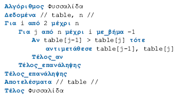 Σύµφωνα µε τη µέθοδο αυτή κάθε φορά γίνονται διαδοχικές προσπελάσεις στον πίνακα και µετακινείται το µικρότερο κλειδί της ακολουθίας προς το αριστερό άκρο του πίνακα.