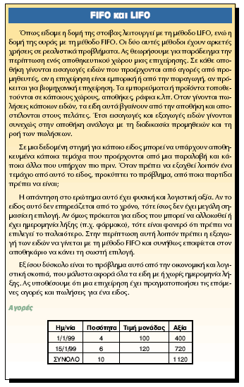 11. Υλοποίηση ουράς µε πίνακα Μια ουρά µπορεί να υλοποιηθεί µε τη βοήθεια ενός µονοδιάστατου πίνακα.