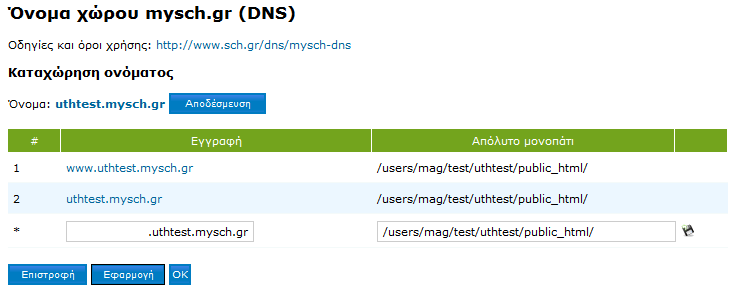Πίνακας Ελέγχου Όνομα χώρου mysch.gr Όνομα χώρου mysch.gr (DNS) 1. Κάθε εκπαιδευτικός έχει δικαίωμα χρήσης ενός ονόματος χώρου με κατάληξη mysch.gr 2. Κάθε όνομα χώρου mysch.