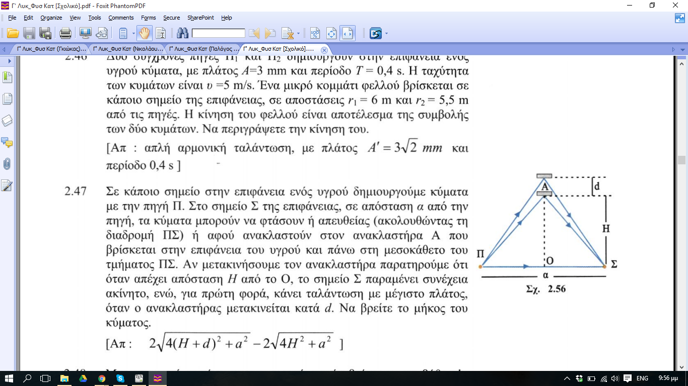 Β.2. Σε κάποιο σηµείο στην επιφάνεια ενός υγρού δηµιουργούµε κύµατα µε την σηµειακή πηγή Π.