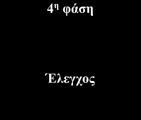 ανάπτυξης αλγοριθμικής εφαρμογής και προγραμματίστε το εικονικό ρομπότ με τη χρήση του λογισμικού Robomind 4.3, ώστε να ζωγραφίζει στο πάτωμα ένα άσπρο τετράγωνο σε διαστάσεις 4Χ4.
