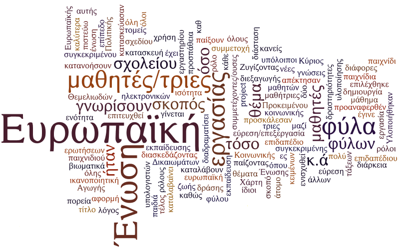 Τίτλος εργασίας: Ζυγίζοντας τα φύλα Ονοματεπώνυμο εκπαιδευτικού: Χριστίνα Κωνσταντινίδου Ονοματεπώνυμο επιβλέποντος επιμορφωτή:
