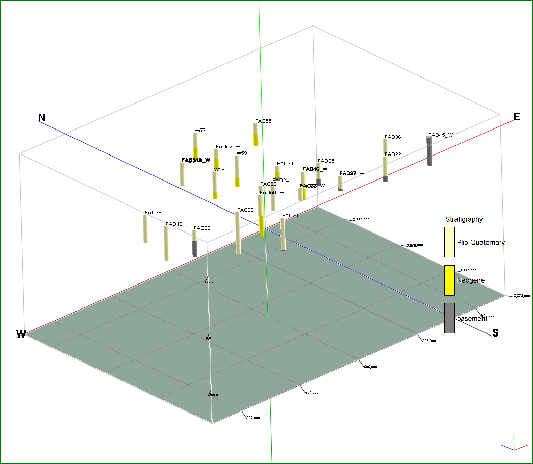 Ομοίως, στο σχήμα 4.8 φένονται οι γεωτρήσεις στον χώρο σε τρισδιάσταη μορφή και τα στρωματογραφικά τους στοιχεία.