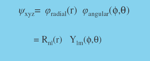 Σε πολικές συντεταγμένες η κυματοσυνάρτηση για τα υδρογονοειδή άτομα (= πυρήνας +Ζe και ηλεκτρόνιο) Οι αναλυτικές εκφράσεις της κυματικής συνάρτησης Ψ