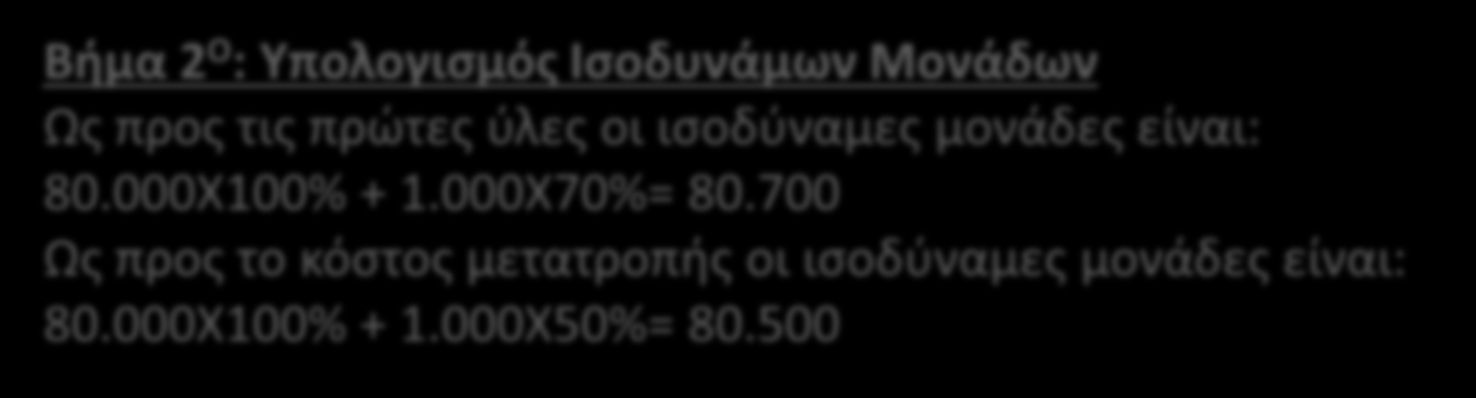 Άσκηση 3.1: Συνεχή Κοστολόγηση - ΜΣΟ Βήμα 1 ο : Υπολογισμός Φυσικής Ροής Απόθεμα Αρχής + Νέες Μονάδες = Έτοιμες Μονάδες + Απόθεμα Τέλους 5.000 + Νέες Μονάδες = 80.000 + 1.000 5.000 + 76.000 = 80.