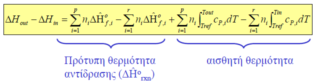 ΜΕΤΑΒΟΛΗ