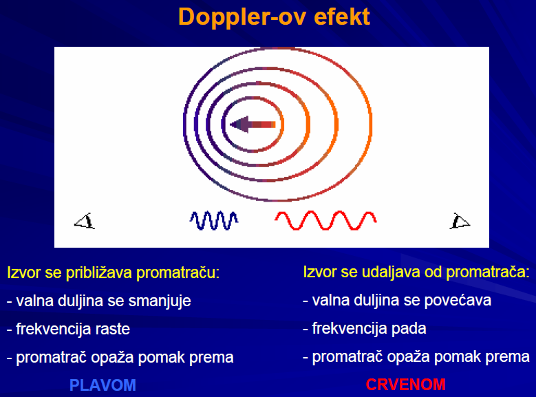 Eksperimentalna hidraulika Str. 74 Slika 4.