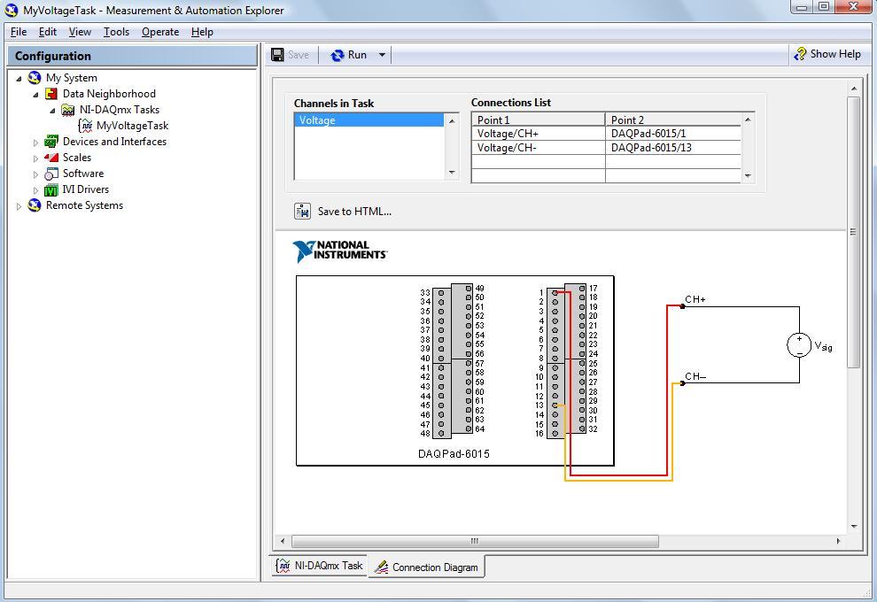 MAX (Measurement & Automation Explorer) Διαμόρφωση της Μέτρησης