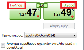 Καταχώρηση σχετικών εντολών Πώληση (Bid): Η τρέχουσα τιμή στην οποία μπορείτε να πουλήσετε το ζεύγος νομισμάτων. Αγορά (Ask): Η τρέχουσα τιμή στην οποία μπορείτε να αγοράσετε το ζεύγος νομισμάτων.