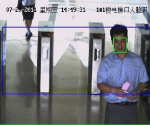 GUARDIAN VIDEO ANALYTICS MODULE Υποστηρίζει Συμβάντα προερχόμενα από την ανάλυση κινούμενης εικόνας με χρήση Video Analytics όπως: Είσοδος σε φυλασσόμενους χώρους Κλοπή αντικειμένων / Μετακίνηση