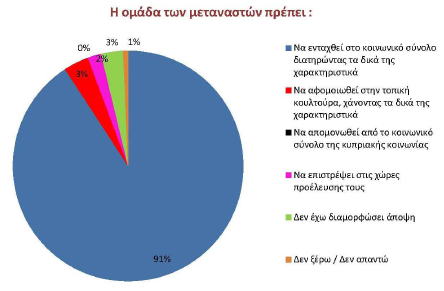 Ινστιτούτο Ερευνών ΠΡΟΜΗΘΕΑΣ Göçmenler Katılılanların göçmenler konusunun en uygun şekli ile ele alınmasıyla ilgili görüşleri de dikkat çekicidir.