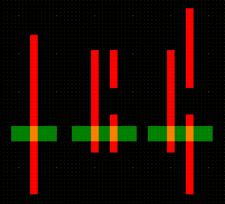 2) Επιλέγεται από την παλέτα η N+ Διάχυση (N+ Diffusion) και σχεδιάζονται συνολικά 3 ορθογώνια που τέμνονται με τις λωρίδες Πολυπυριτίου και έχουν πλάτος 4λ και μήκος: 12λ το 1ο από τα