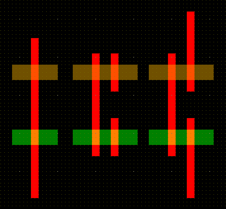 3) Επιλέγεται από την παλέτα η P+ Διάχυση (P + Diffusion) και σχεδιάζονται, ομοίως με το προηγούμενο βήμα, συνολικά 3 ορθογώνια που τέμνονται με τις λωρίδες Πολυπυριτίου και έχουν πλάτος 4λ και