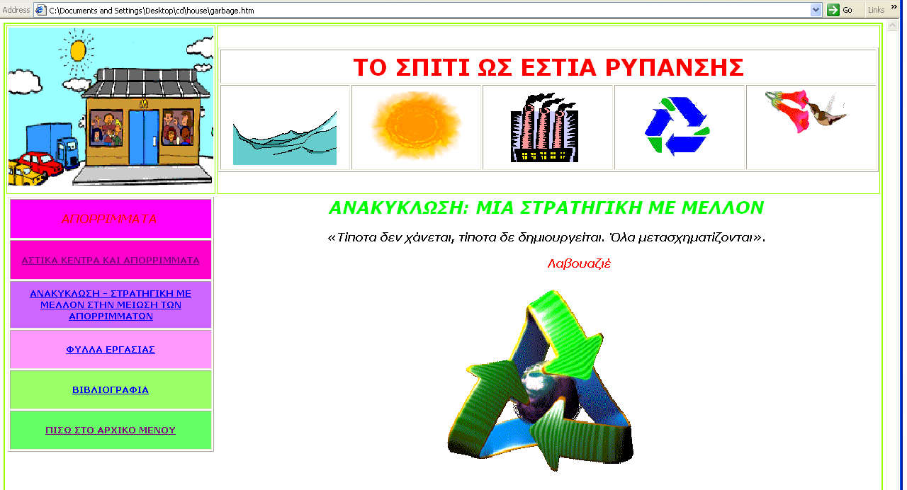 Γ. Απνξξίκκαηα.