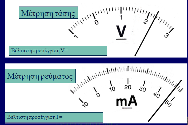 ΖΜΑΝΣΗΚΑ ΦΖΦΗΑ