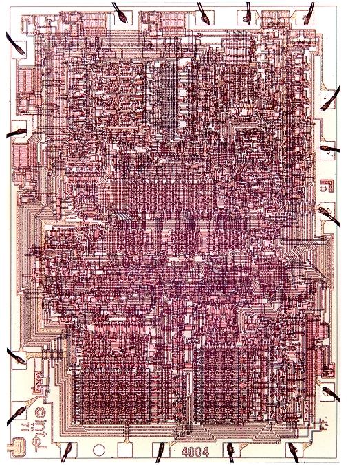 Επίπεδα Αφαίρεσης SYSTEM MODULE + GATE