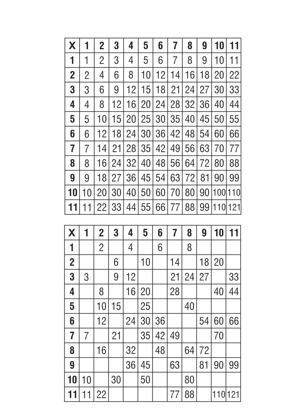 Kεφάλαια 25-29