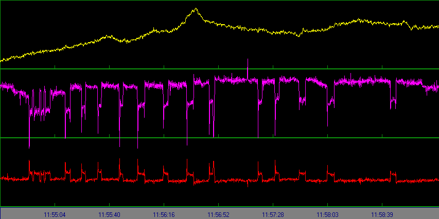 53.33mV/km 53.33mV/km 0.033γHz 53.33mV/km 53.33mV/km 0.033γHz 53.33mV/km 53.33mV/km 0.033γHz Πανελλήνιο Συνέδριο H x E x E y Εικόνα 5.