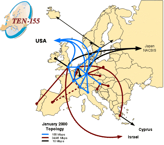 Εικόνα 5: Το backbone δίκτυο της FORTHnet στην Ελλάδα.