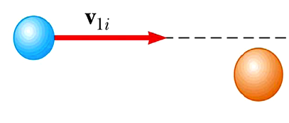 ΦΥΣ 131 - Διαλ.