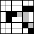 Εxample The diagram on the left shows that there are objects.