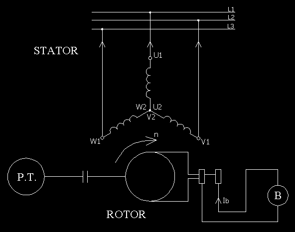 Autotransformátor nezabezpečuje galvanické (a tým ani bezpečnostné) oddelenie! Autotransformátory sa využívajú napr.