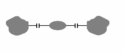Ωστόσο η αντίσταση των επαφών διάμεσου των οποίων η μονή επαφή σήραγγας συνδέεται με το εξωτερικό περιβάλλον είναι R<25.8 KΩ άρα σύμφωνα με τη σχέση (1.