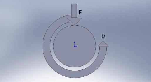 STIINTA MATERIALELOR An I M, MTR, AR Curs 5 Solicitarea la oboseala de incovoiere pentru un ax rotitor (un capat liber) Schema