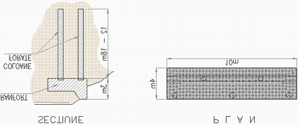 Secţiune Fig.10.