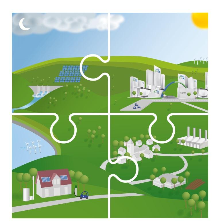 Οη Βηώζηκεο Πόιεηο θαη ηα Smart Grids απαηηνύλ πεξηζζόηεξα από κία απιή ιύζε.