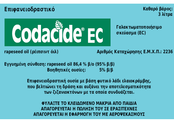 Συσκευασίες