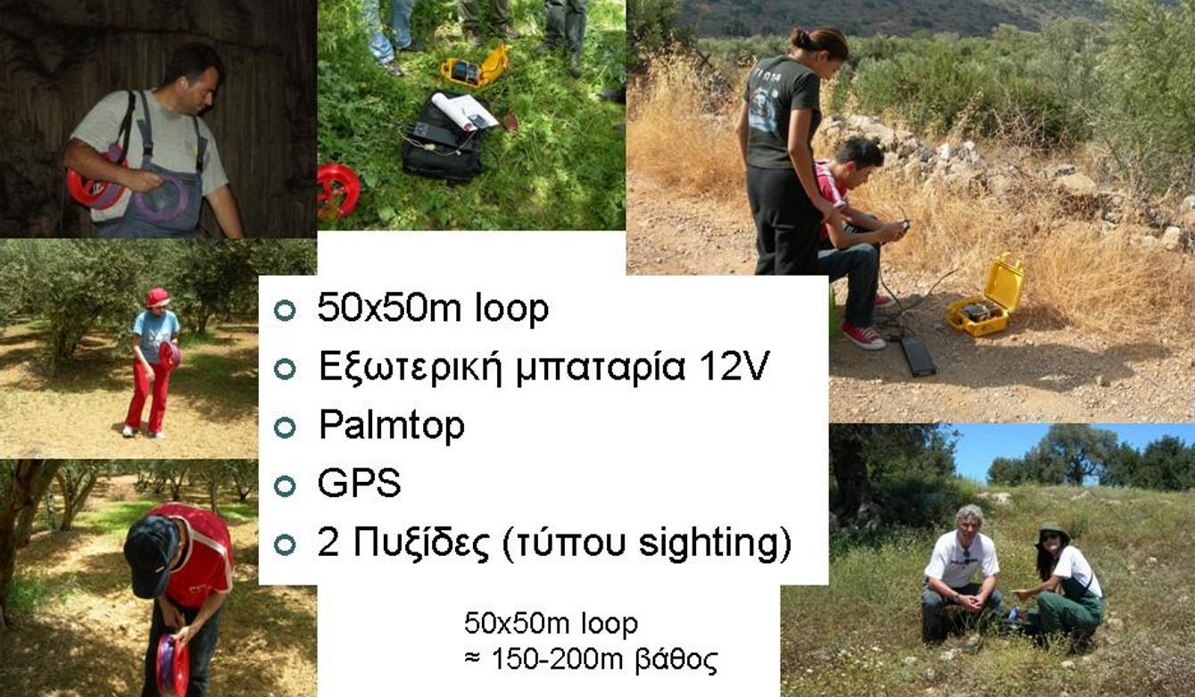 Ο επαγωγικός θόρυβος λόγω της κίνησης της Γης μπορεί να είναι πολύ σημαντικός, καθώς το μαγνητικό πεδίο της Γης είναι 100.000 φορές μεγαλύτερο από το πεδίο που δημιουργεί ο πομπός.