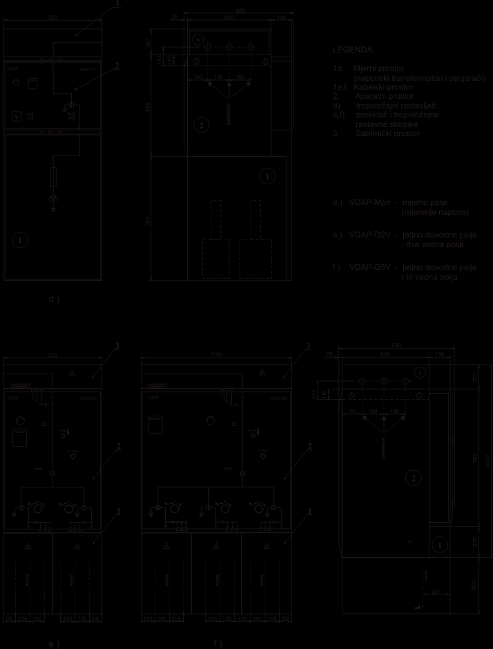 VDAP Upute h;