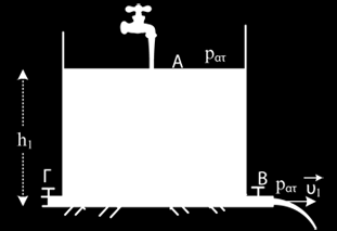 υγρό έχει ύψος h 1 = 10cm Β Όταν ο αέρας εξέρχεται από το ακροφύσιο με ταχύτητα μέτρου υ 2 = 42m/s, πόσο μπορεί να είναι το μέγιστο ύψος h 2 του σωλήνα που βρίσκεται έξω από το υγρό; Γ Το συνολικό