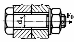 Cuplaje 7 d s 8 M tc π D z θ τ 0 af (9.6) b) Cu şuruburi nepăsuite (cu joc). In acest caz, momentul de torsiune se transmite prin frecarea dintre discuri.
