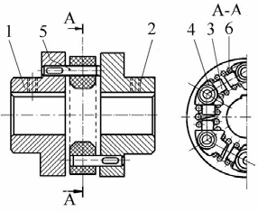 6 Organe de maşini şi mecanisme reduse şi cu capacitate mare de încărcare. La cuplajele cu arcuri în formă de bară (cuplaje Forst) legătura dintre semicuplaje şi 3 (fig.9.