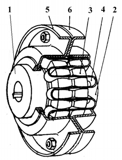 Cuplaje 7 frontală a semicupajului sunt bolţurile 3, iar pe semicuplajul în formă de vas, sunt montate pachetele de arcuri 4, încastrate cu un capăt în butuc iar cu celălalt capăt în coroană. Fig.9.