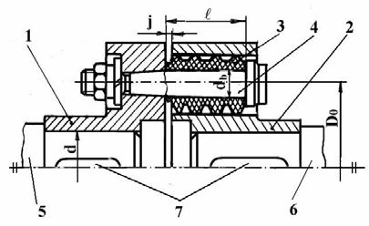 8 Organe de maşini şi mecanisme bolţurile 4, care sunt fixate rigid în semicupla. Semicuplele şi sunt montate pe arborele conducător 5, respectiv condus 6, prin intermediul penelor paralele 7.