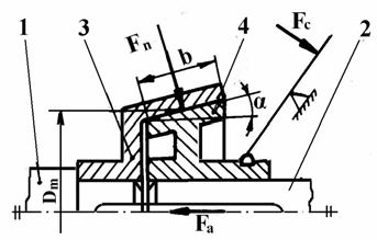 Cuplaje 33 monodisc, cu toate că au dimensiuni radiale mai mari. c) Ambreiajul conic (fig.9.8) se compune dintr-un semicuplaj fix 3, conic la interior şi unul deplasabil 4, conic la exterior.