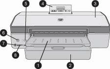 Τα µέρη του εκτυπωτή Μπροστινό µέρος του εκτυπωτή 1 ίσκος εξόδου: Σηκώστε για να έχετε πρόσβαση στον κύριο δίσκο.