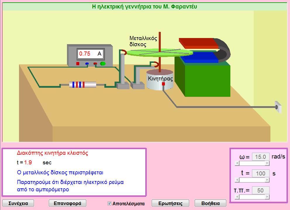ΗΛΕΚΣΡΙΚΗ ΚΑΙ ΜΗΥΑΝΙΚΗ ΕΝΕΡΓΕΙΑ 12. Η ηλεκηρική γεννήηρια ηοσ Μ. Φαρανηέσ Σθνπόο ηεο πξνζνκνίωζεο είλαη ε παξνπζίαζε ηεο ειεθηξηθήο γελλήηξηαο ηνπ Φαξαληέπ θαζώο θαη ε θαηαλόεζε ηεο ιεηηνπξγίαο ηεο.